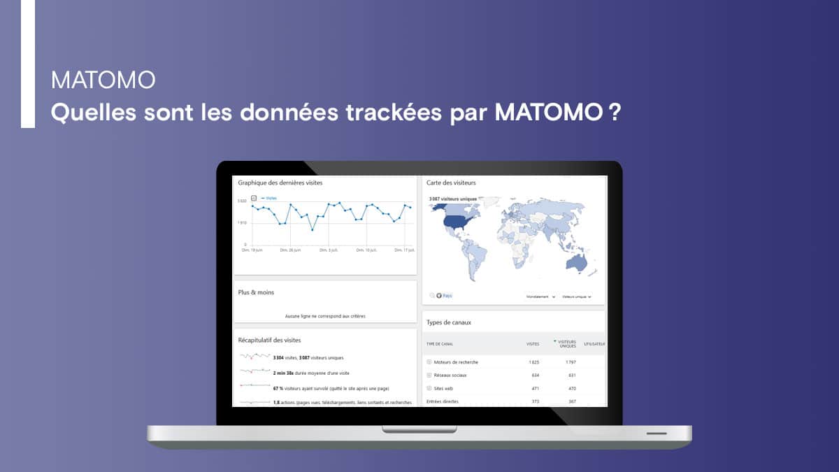 Quelles sont les données trackées par MATOMO ?