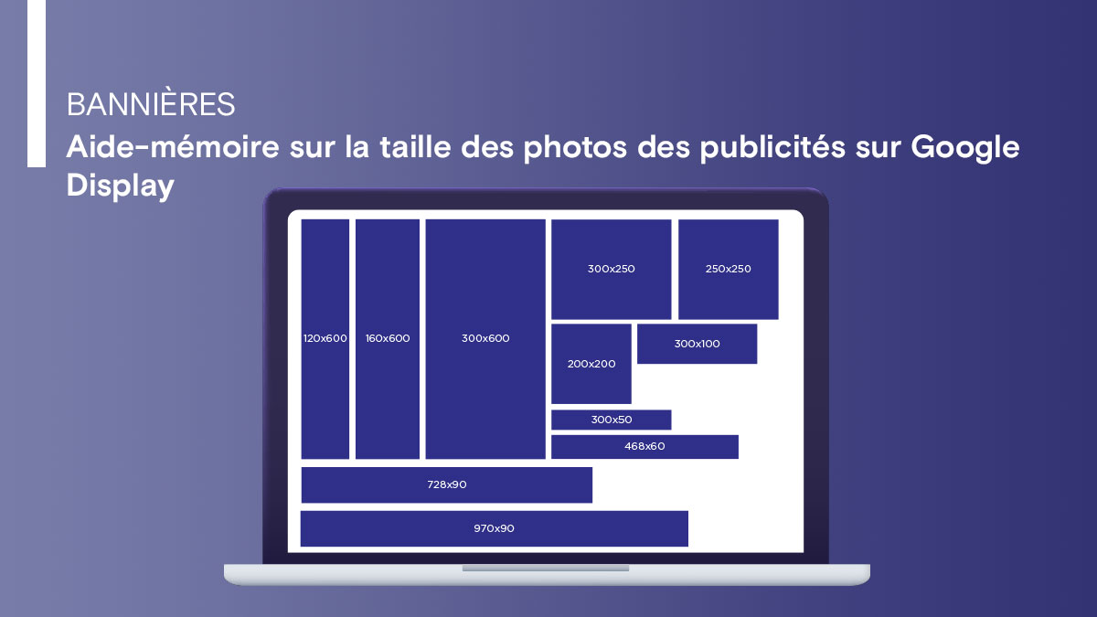 Aide-mémoire sur la taille des photos des publicités sur Google Display